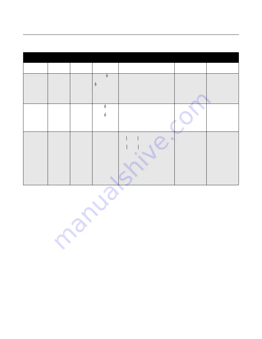 Rosemount 8712 Reference Manual Download Page 111