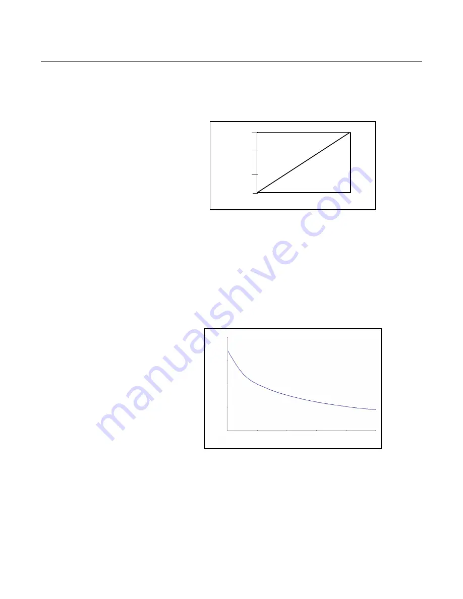 Rosemount 8712 Reference Manual Download Page 116