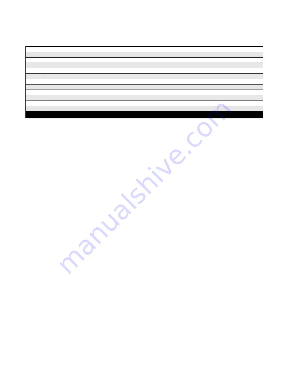 Rosemount 8712 Reference Manual Download Page 124