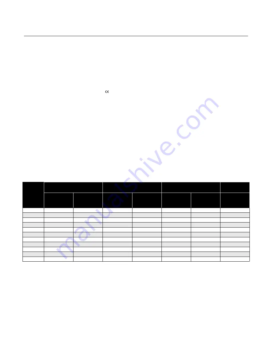 Rosemount 8712 Reference Manual Download Page 126