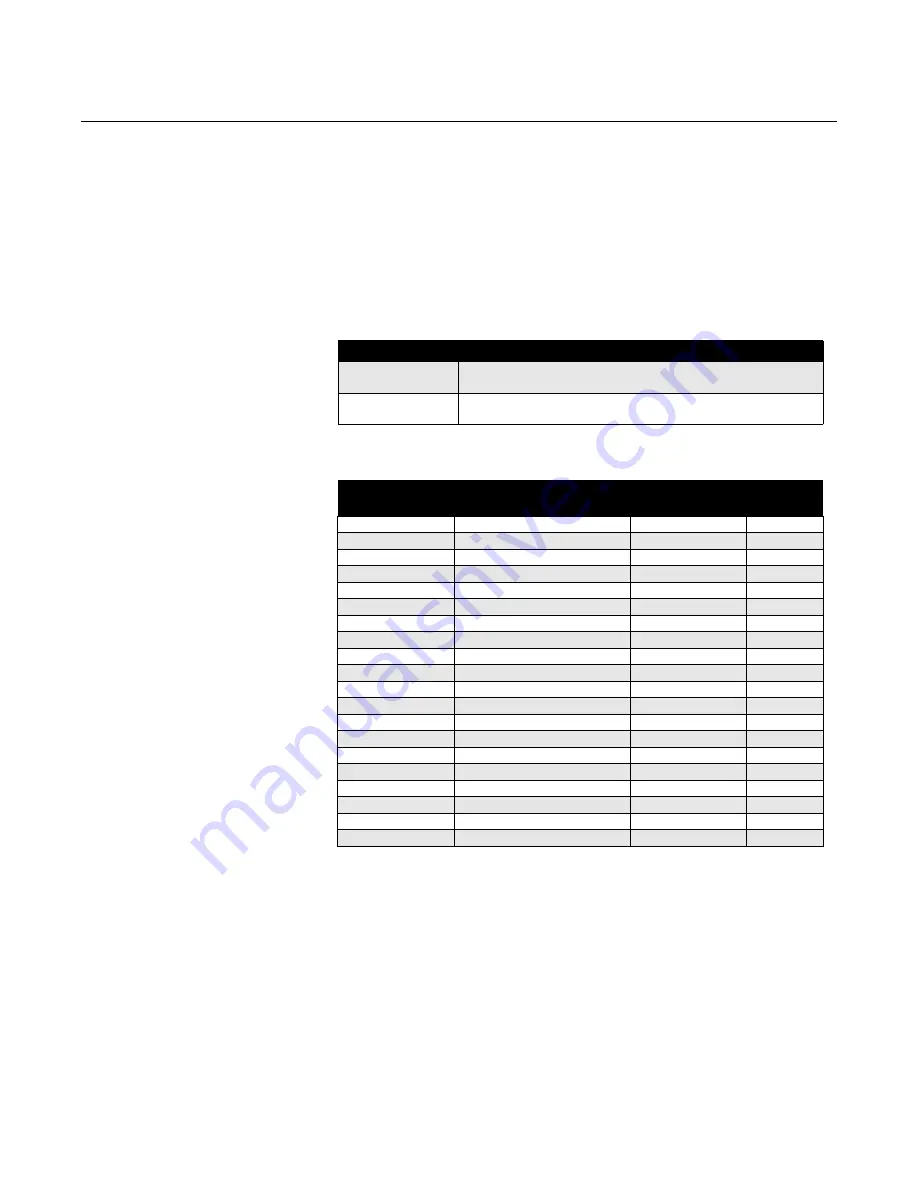 Rosemount 8712 Reference Manual Download Page 128