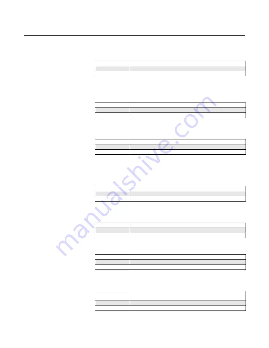 Rosemount 8712 Reference Manual Download Page 144