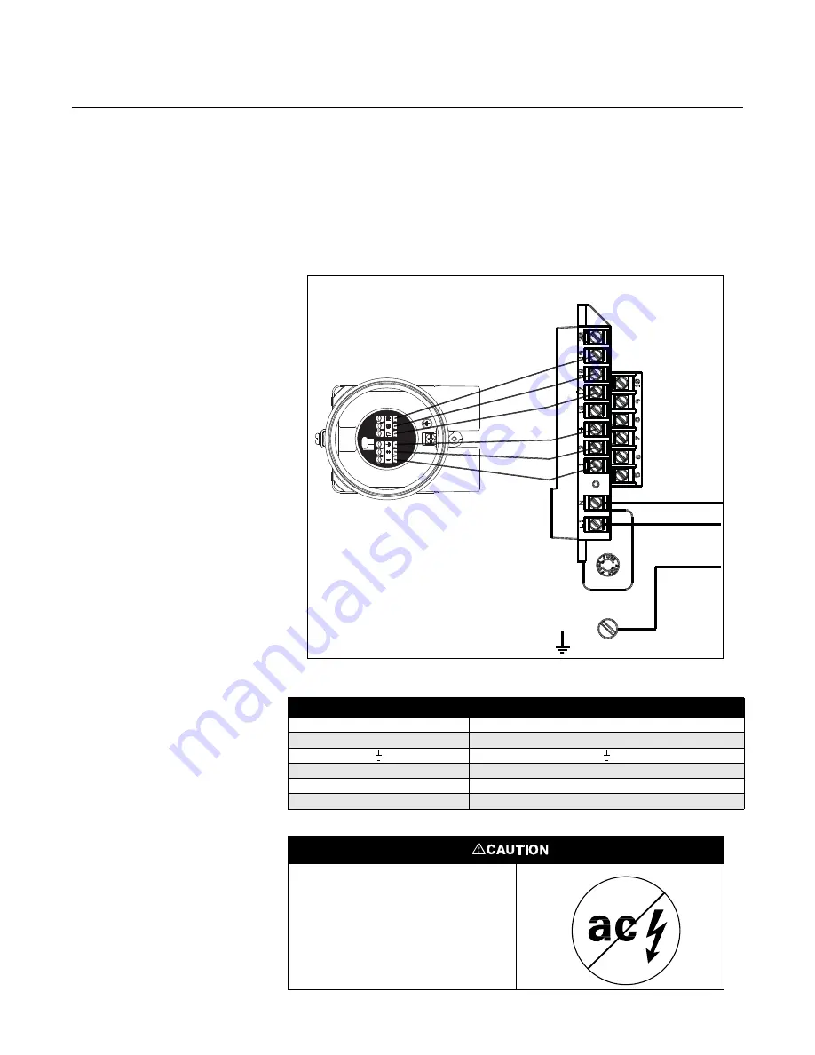 Rosemount 8712 Reference Manual Download Page 157