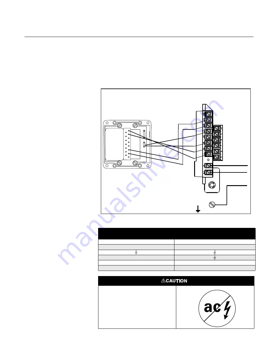 Rosemount 8712 Reference Manual Download Page 161