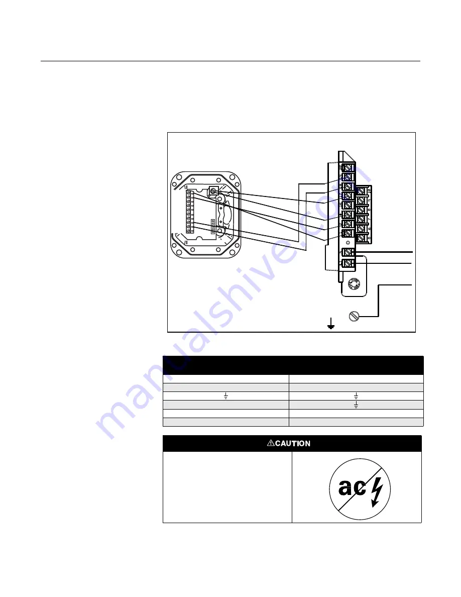 Rosemount 8712 Reference Manual Download Page 162