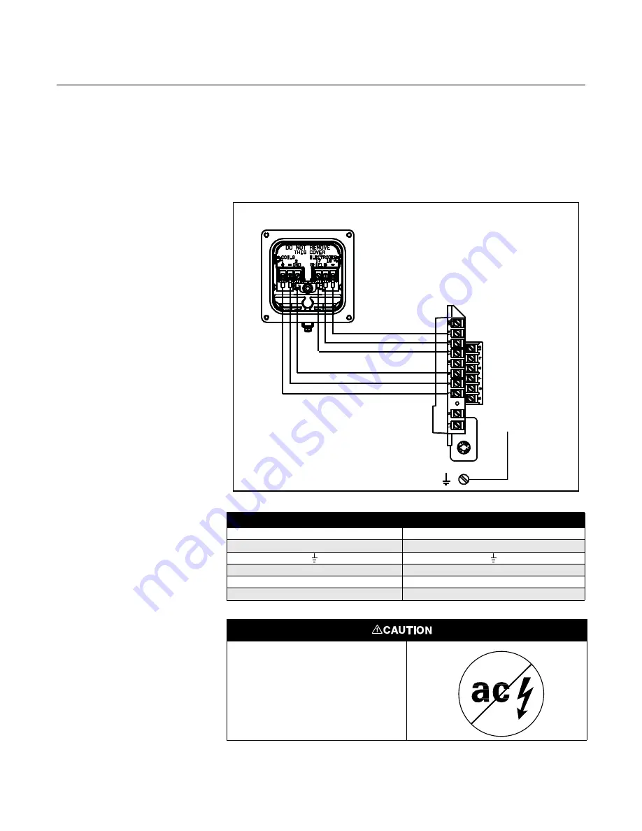 Rosemount 8712 Reference Manual Download Page 163