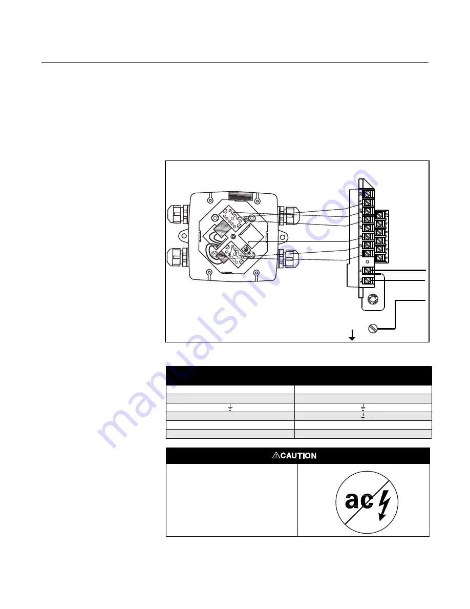 Rosemount 8712 Reference Manual Download Page 187