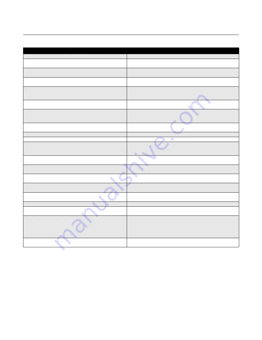 Rosemount 8712 Reference Manual Download Page 202