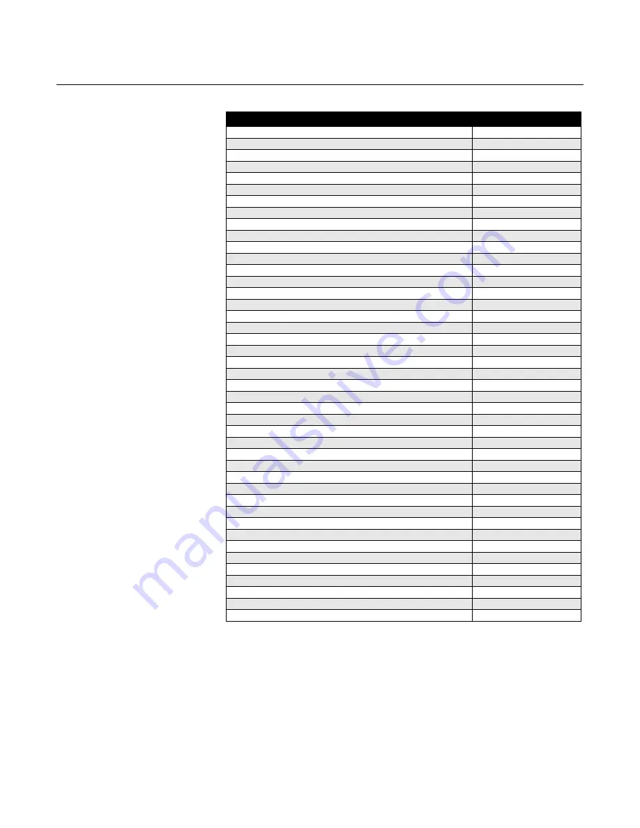 Rosemount 8712 Reference Manual Download Page 203