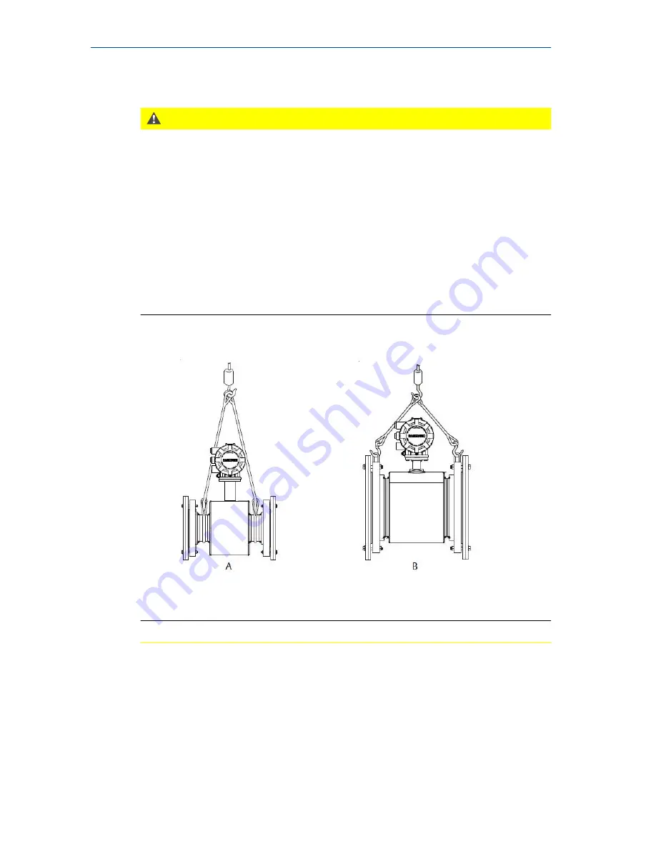 Rosemount 8712E Скачать руководство пользователя страница 3