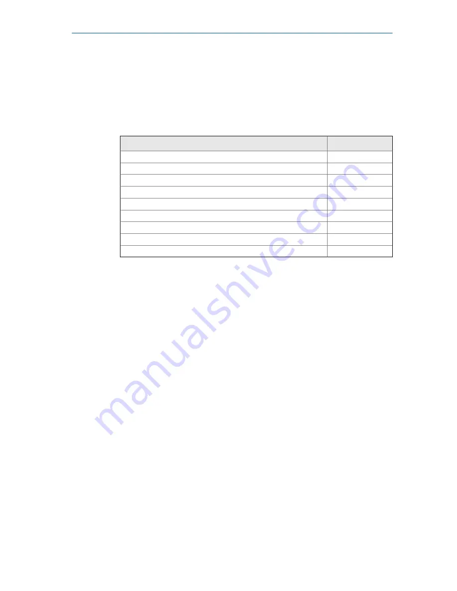 Rosemount 8712E Quick Install Manual Download Page 4