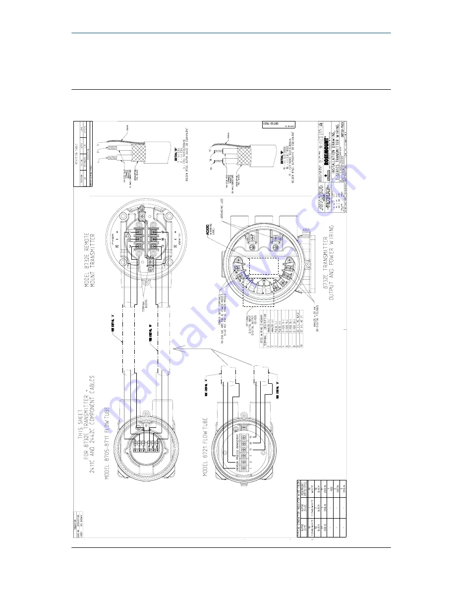 Rosemount 8712E Скачать руководство пользователя страница 22