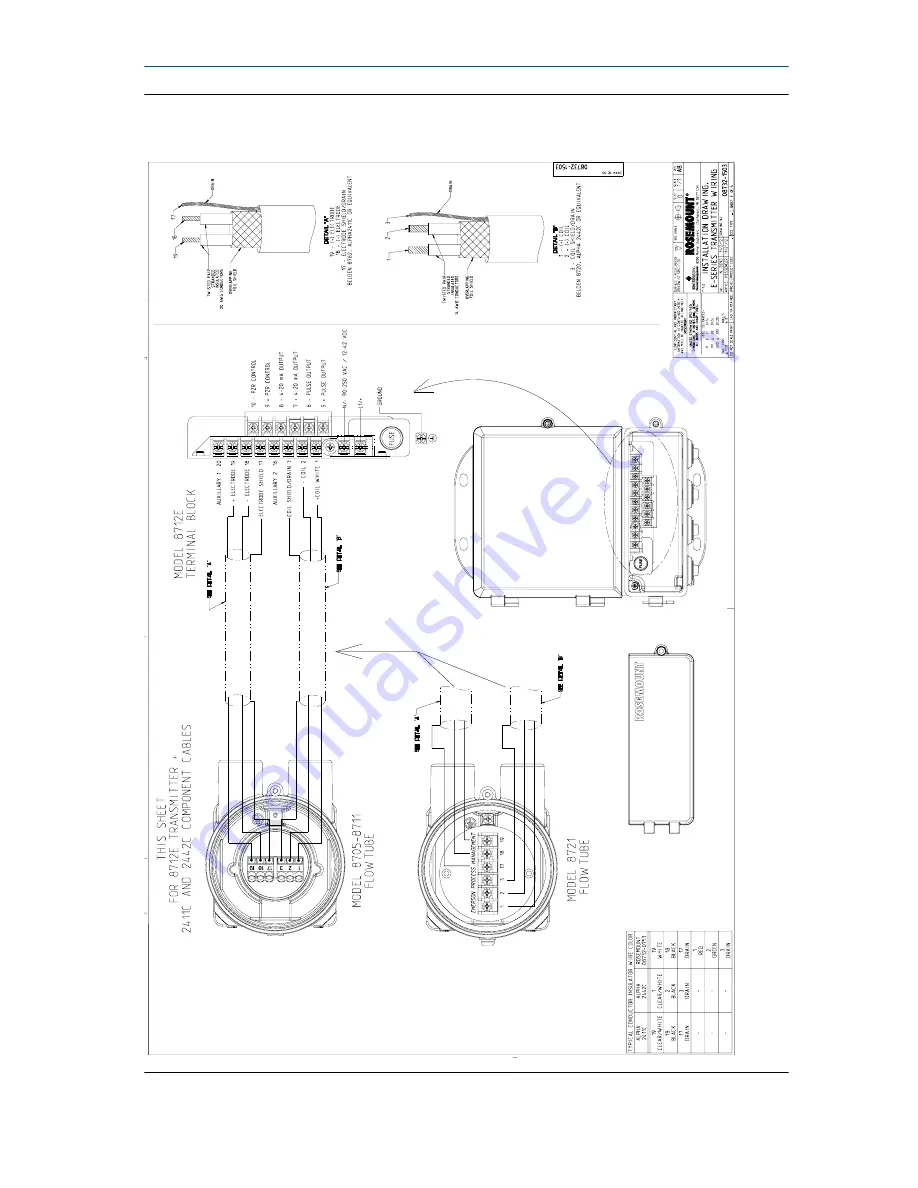 Rosemount 8712E Скачать руководство пользователя страница 24