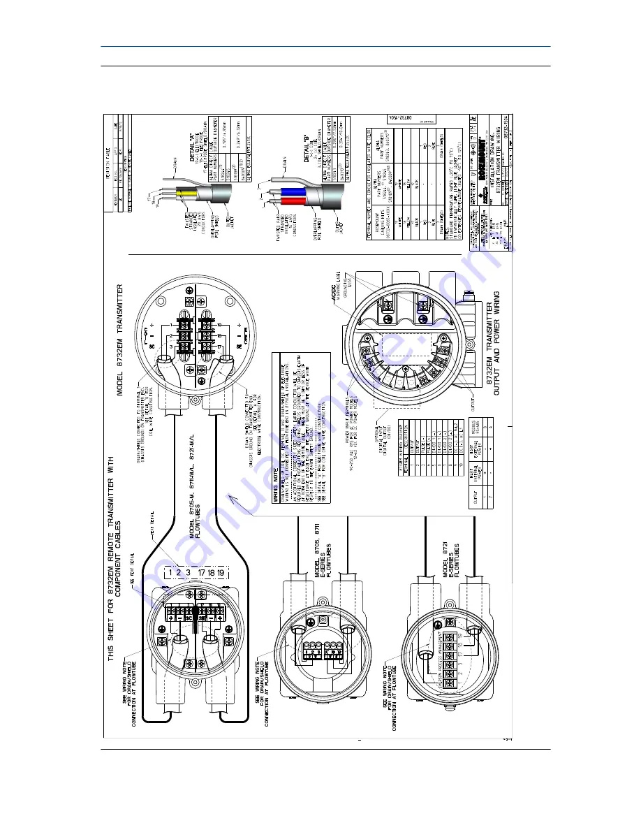 Rosemount 8712E Quick Install Manual Download Page 26