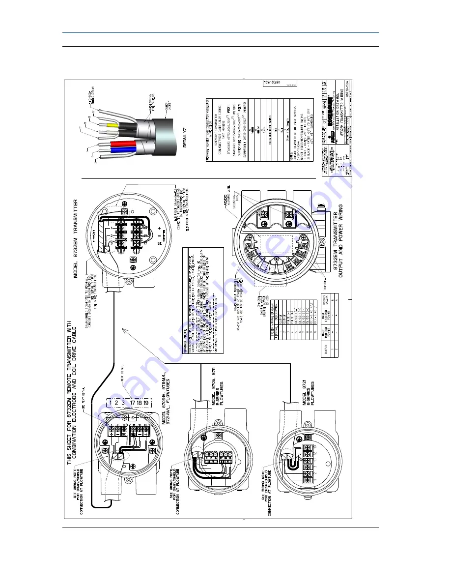 Rosemount 8712E Скачать руководство пользователя страница 27