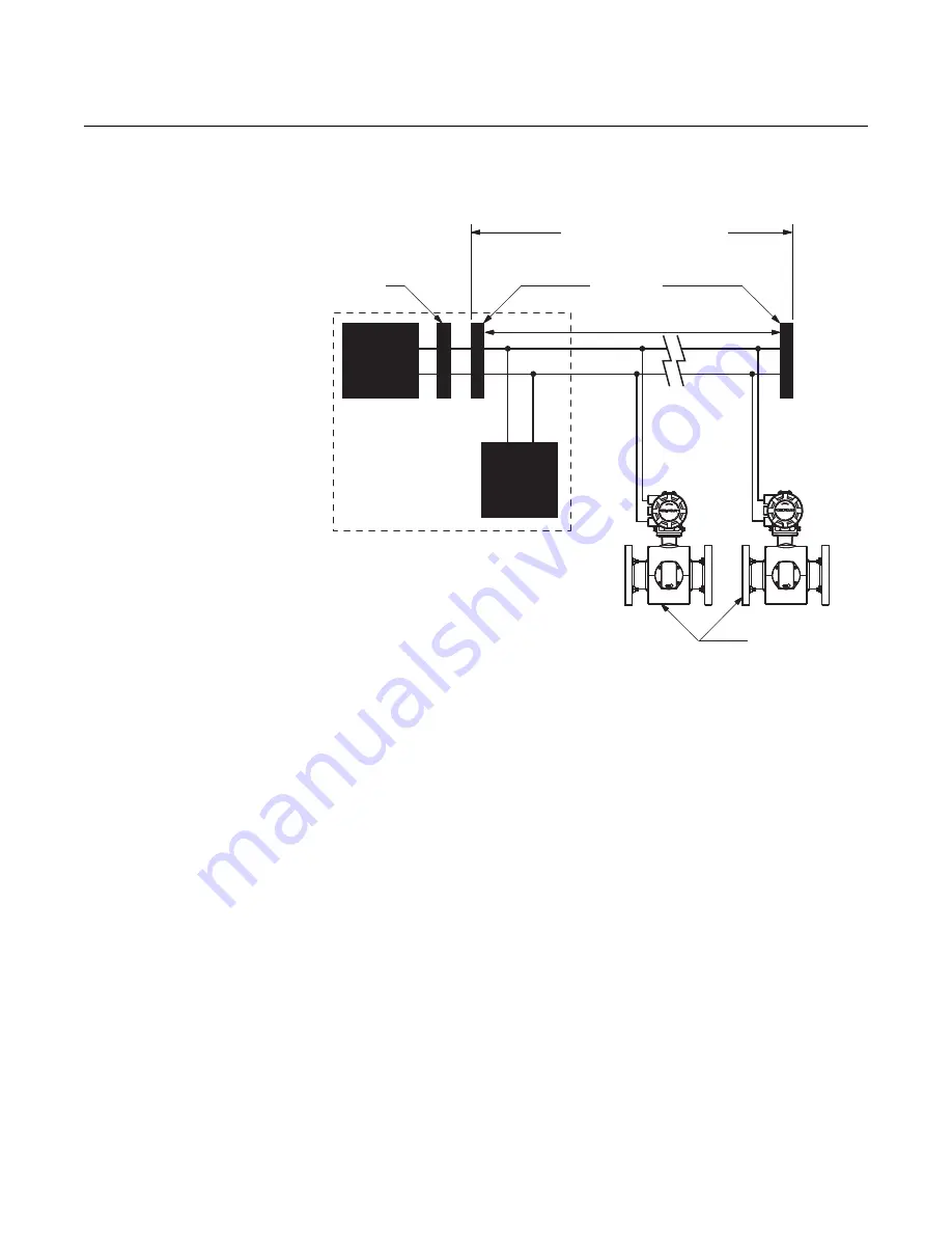 Rosemount 8732 Series Скачать руководство пользователя страница 22