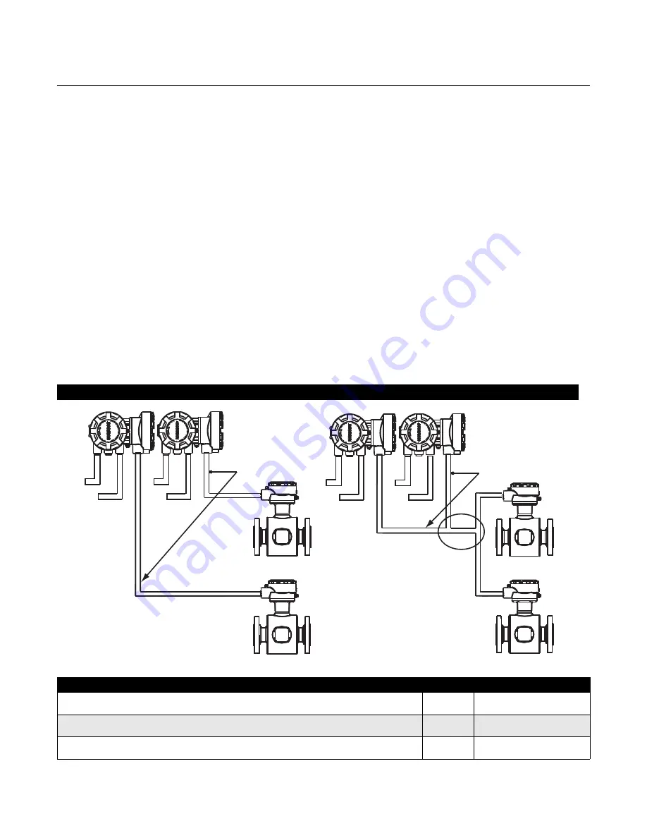 Rosemount 8732 Series Скачать руководство пользователя страница 23