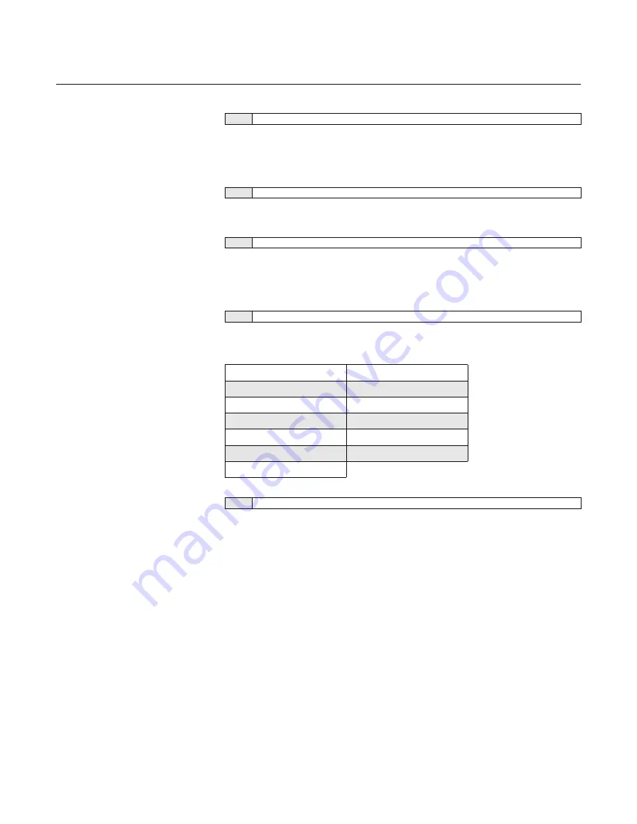 Rosemount 8732 Series Reference Manual Download Page 54