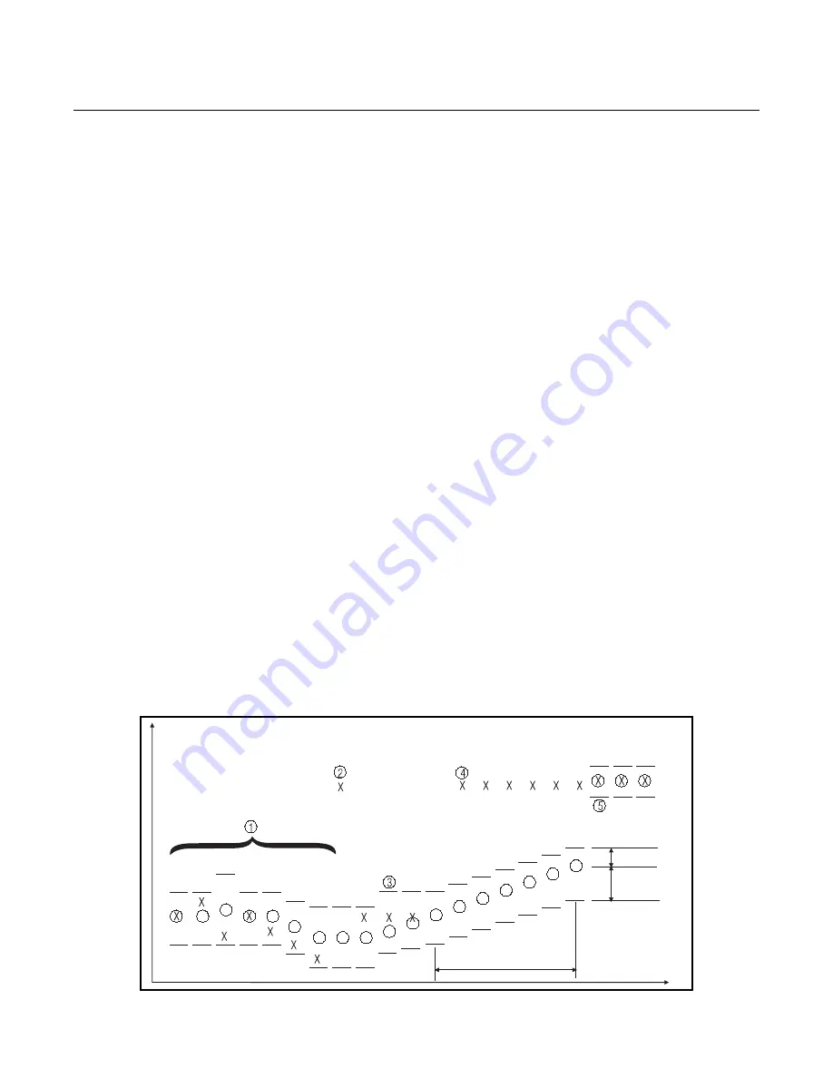 Rosemount 8732 Series Reference Manual Download Page 139