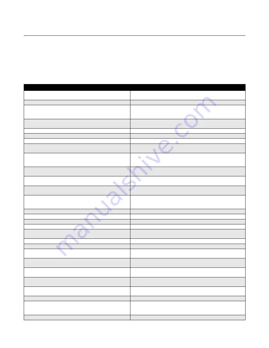 Rosemount 8732 Series Reference Manual Download Page 184