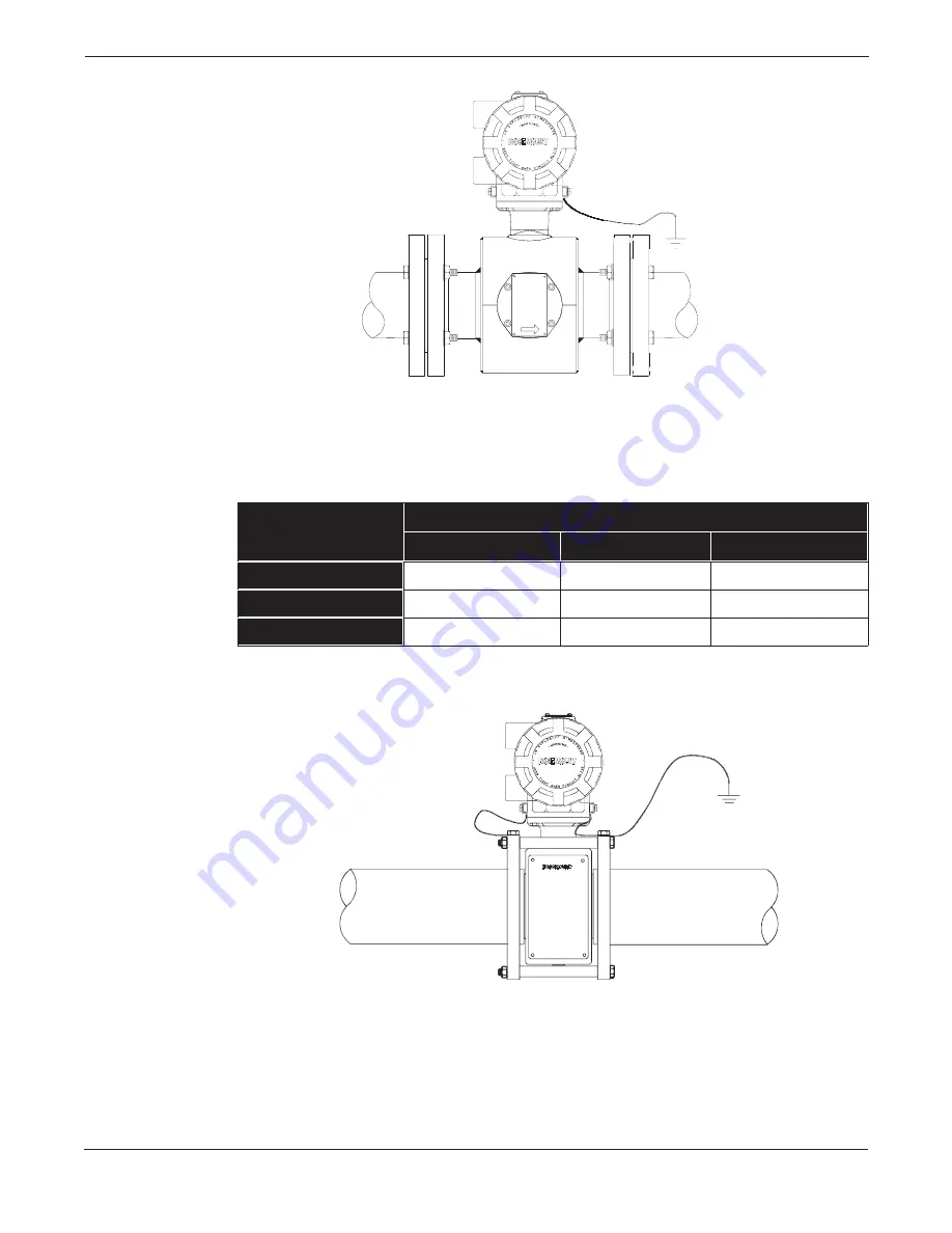 Rosemount 8732C Manual Download Page 29