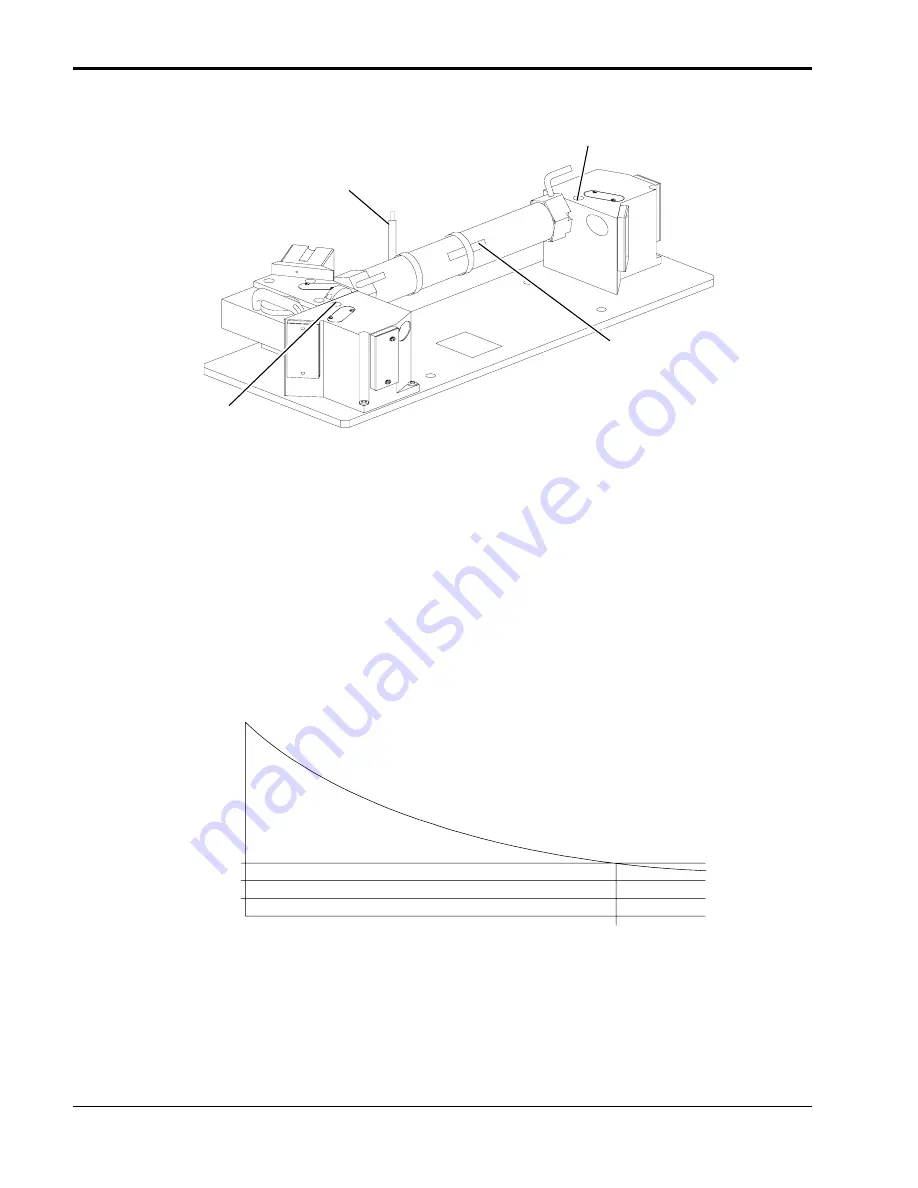 Rosemount 890 Instruction Manual Download Page 80