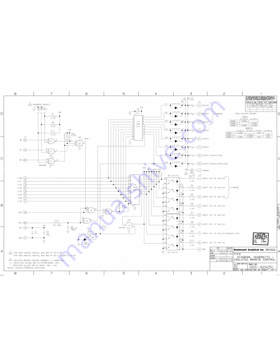 Rosemount 890 Скачать руководство пользователя страница 87