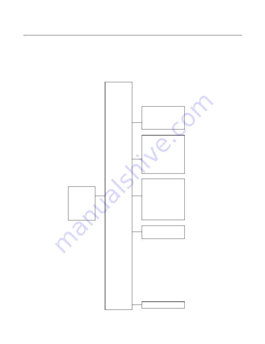 Rosemount Oxymitter 5000 Instruction Manual Download Page 80