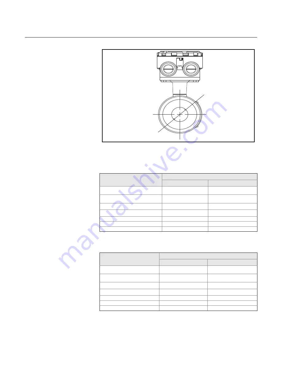 Rosemount Series 8700 Скачать руководство пользователя страница 44