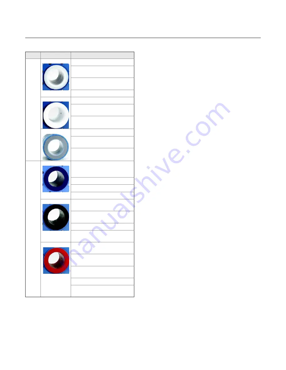 Rosemount Series 8700 Скачать руководство пользователя страница 46