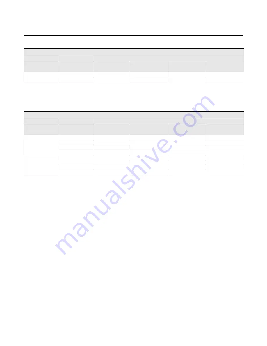 Rosemount Series 8700 Скачать руководство пользователя страница 55