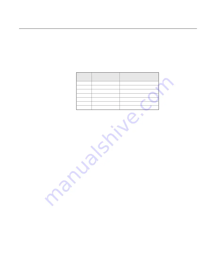 Rosemount Series 8700 Reference Manual Download Page 61