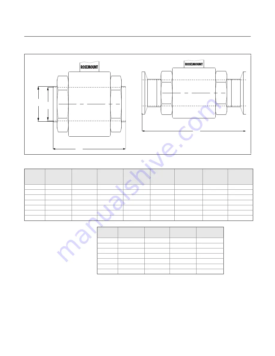 Rosemount Series 8700 Reference Manual Download Page 76