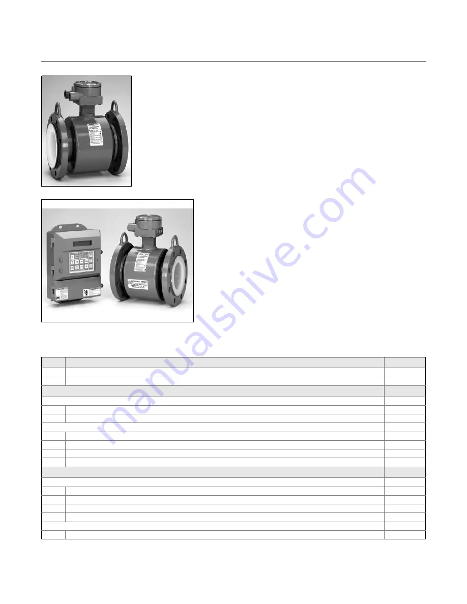 Rosemount Series 8700 Reference Manual Download Page 80