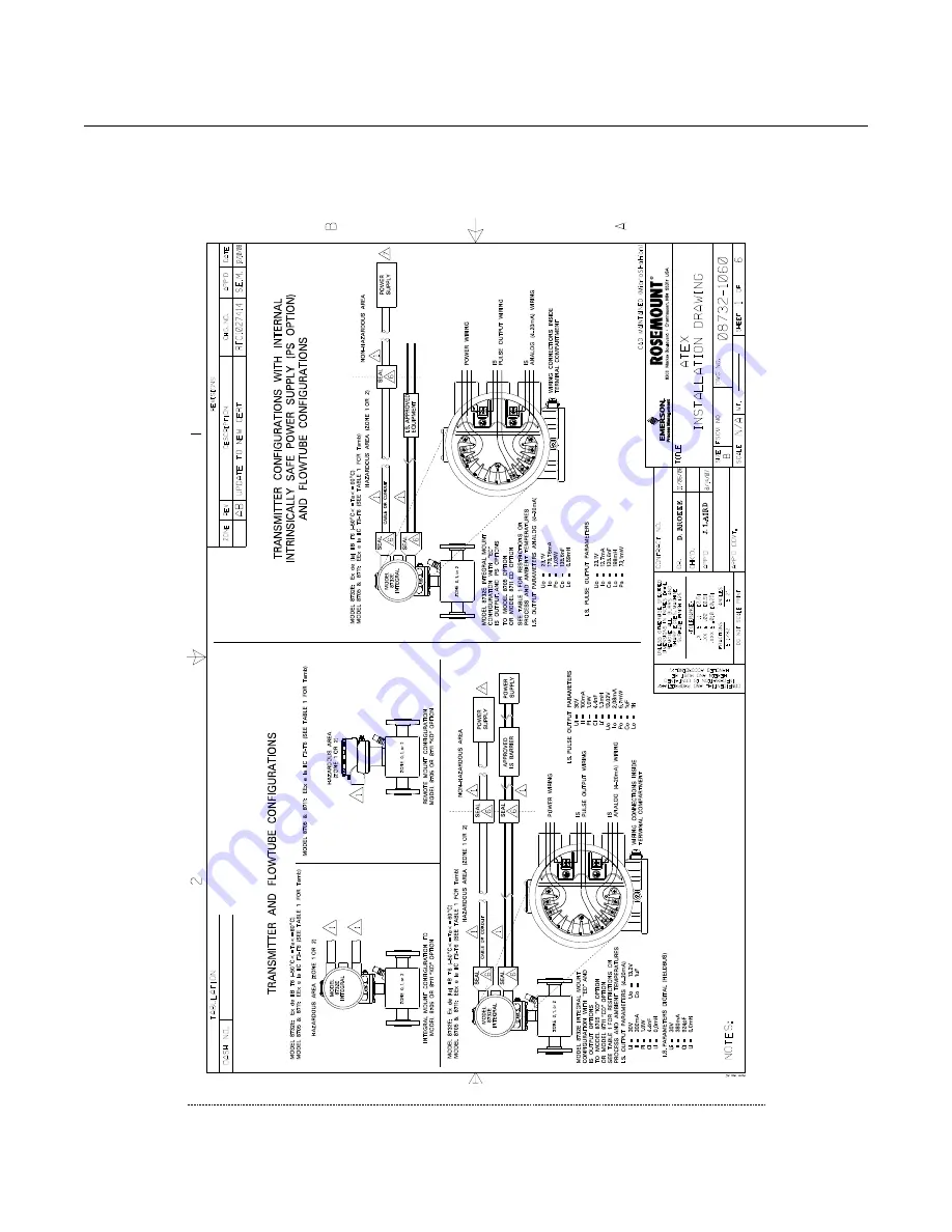 Rosemount Series 8700 Скачать руководство пользователя страница 104