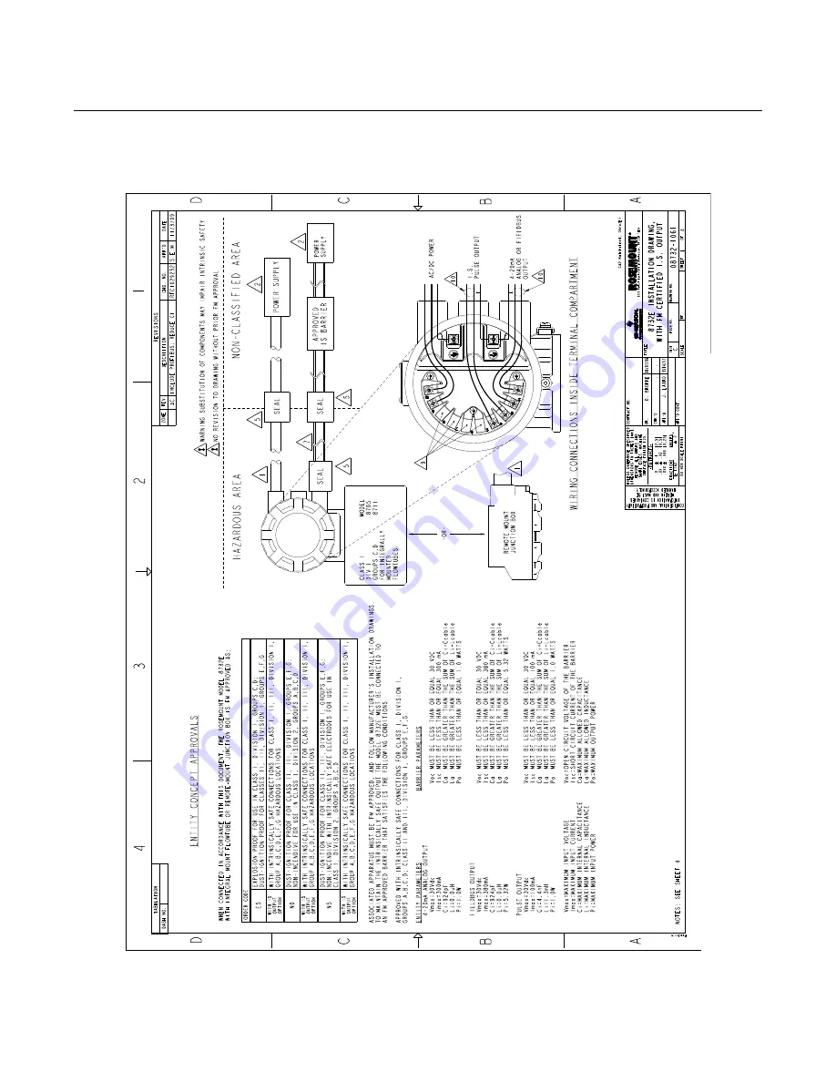 Rosemount Series 8700 Reference Manual Download Page 110