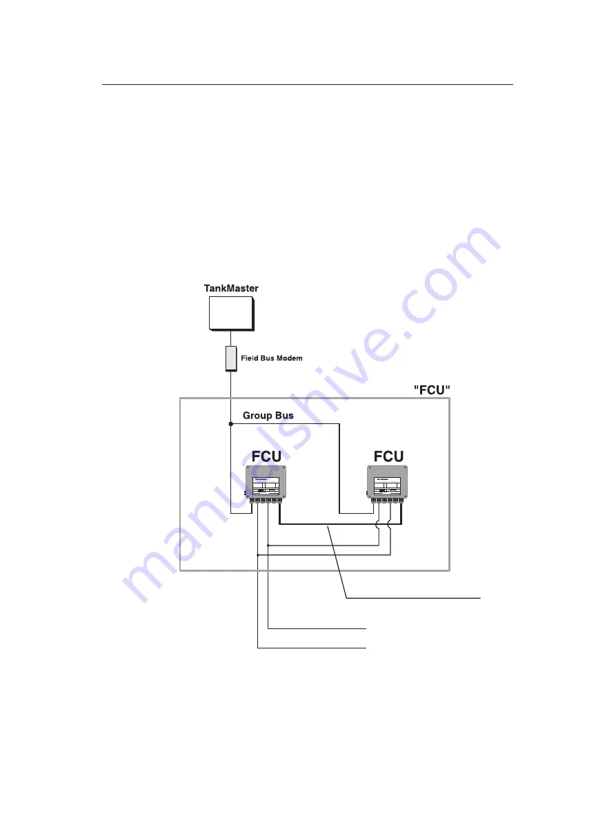 Rosemount TankRadar Rex DAU 2100 Скачать руководство пользователя страница 93