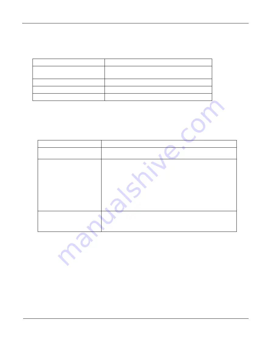 Rosen Aviation 0700-001 Technical Manual Download Page 10