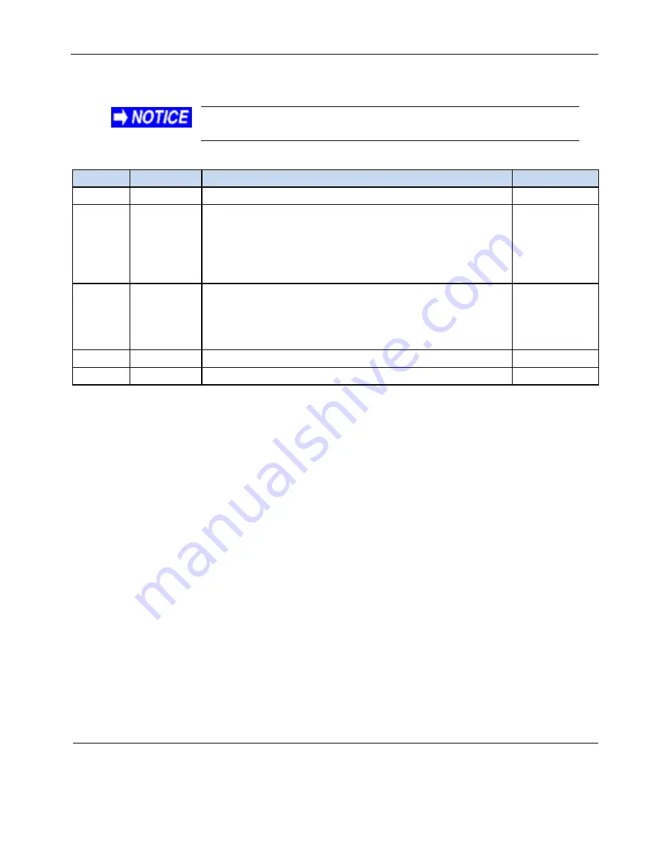 Rosen Aviation 0700-104 Technical Manual Download Page 38