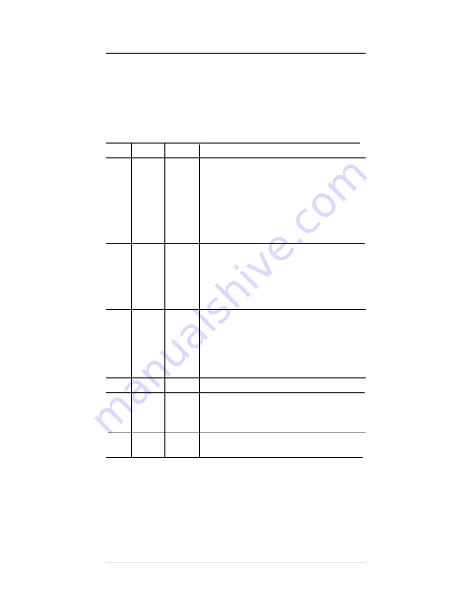 Rosen Aviation SlimLine 1700 Technical Manual Download Page 10