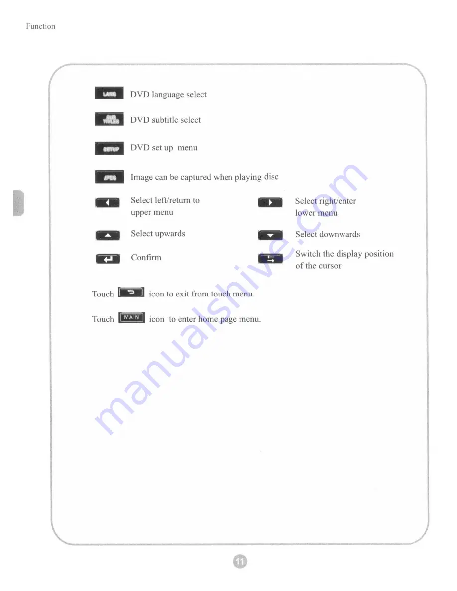 Rosen DP-1001 Owner'S Manual Download Page 13