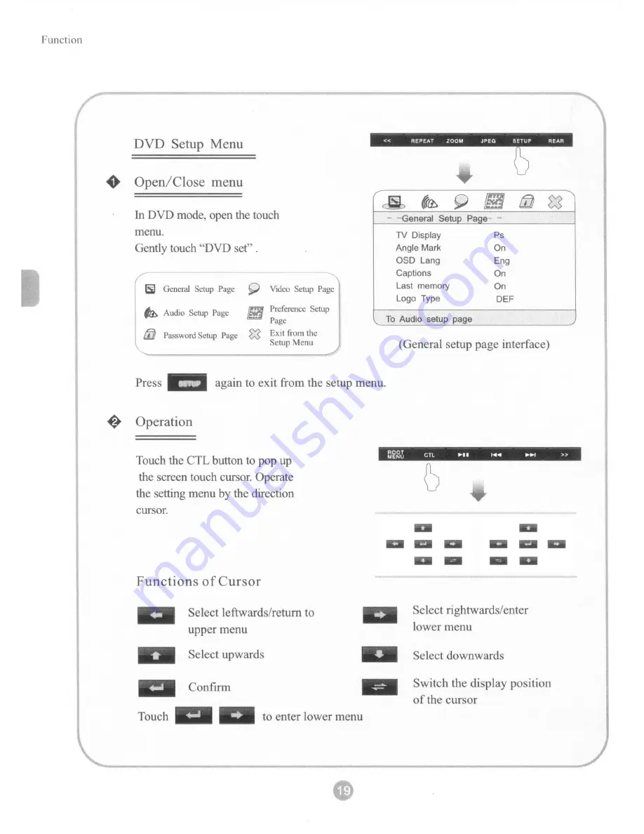 Rosen DP-1001 Owner'S Manual Download Page 21