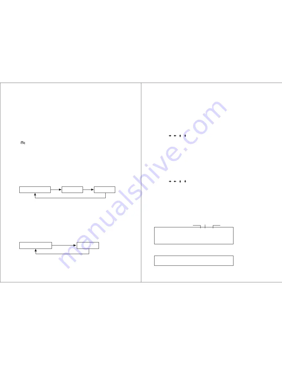 Rosen RE1043D Instructions Manual Download Page 9