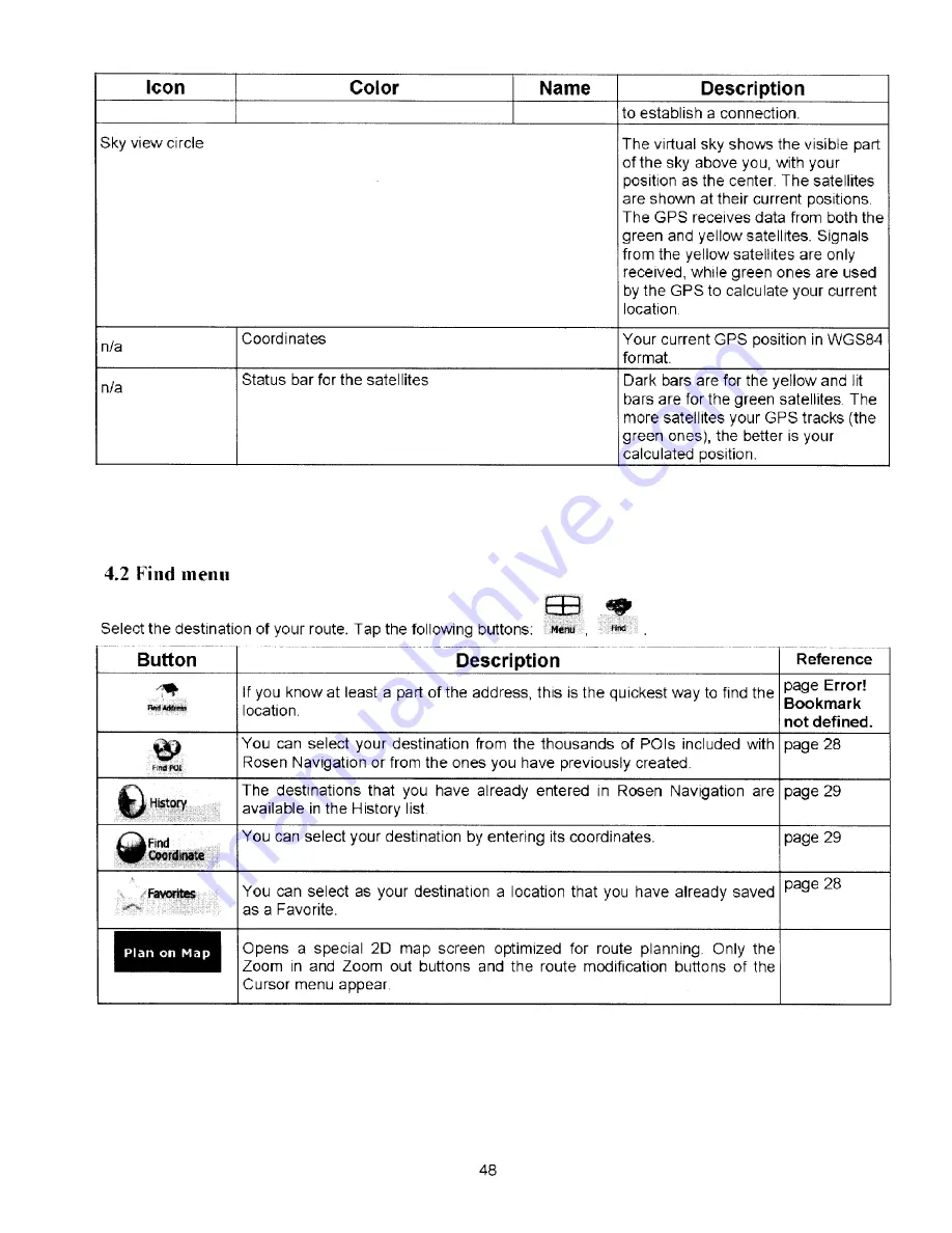 Rosen TYO860-H11 Owner'S Manual Download Page 114