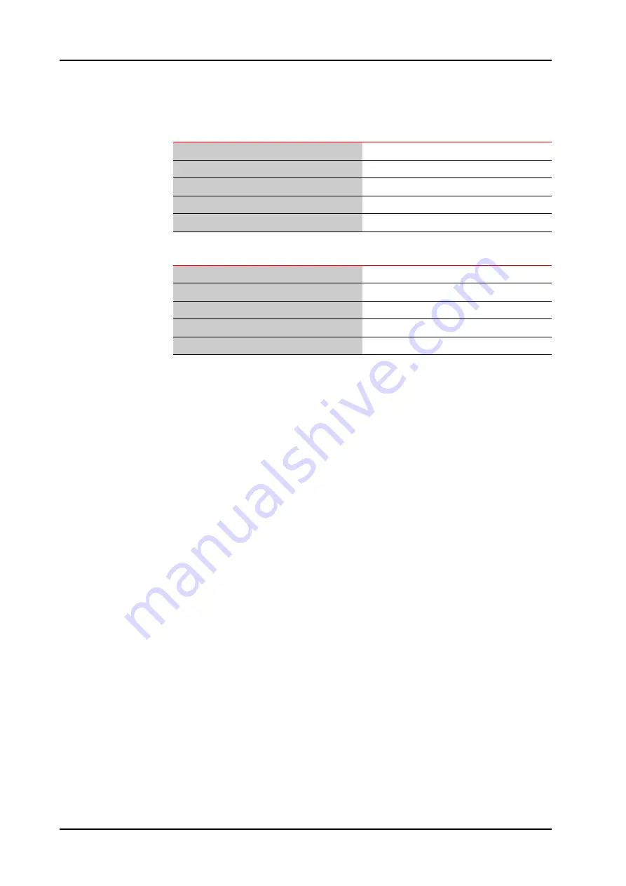 Rosenbauer FX 235 Operation Manual Download Page 116