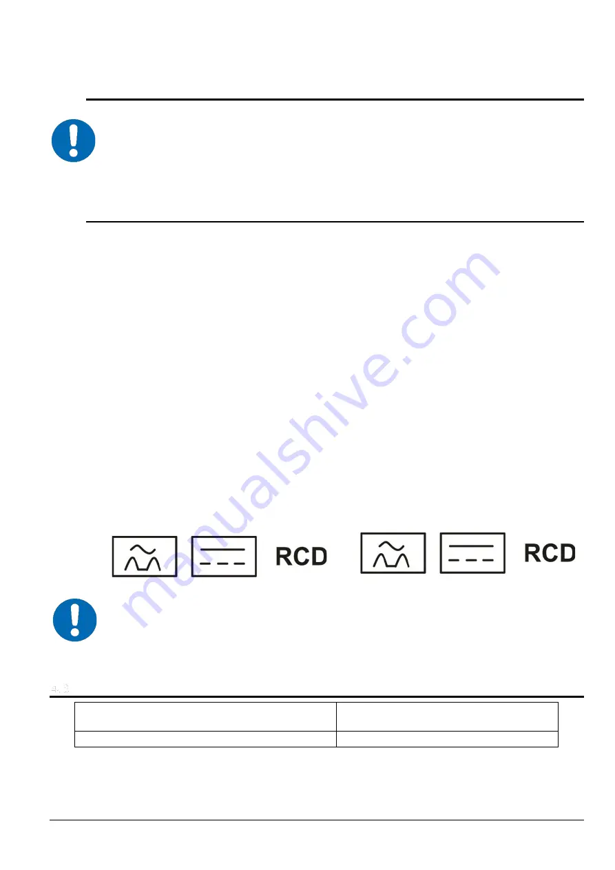 Rosenberg AK G Series Operating Instruction Download Page 17