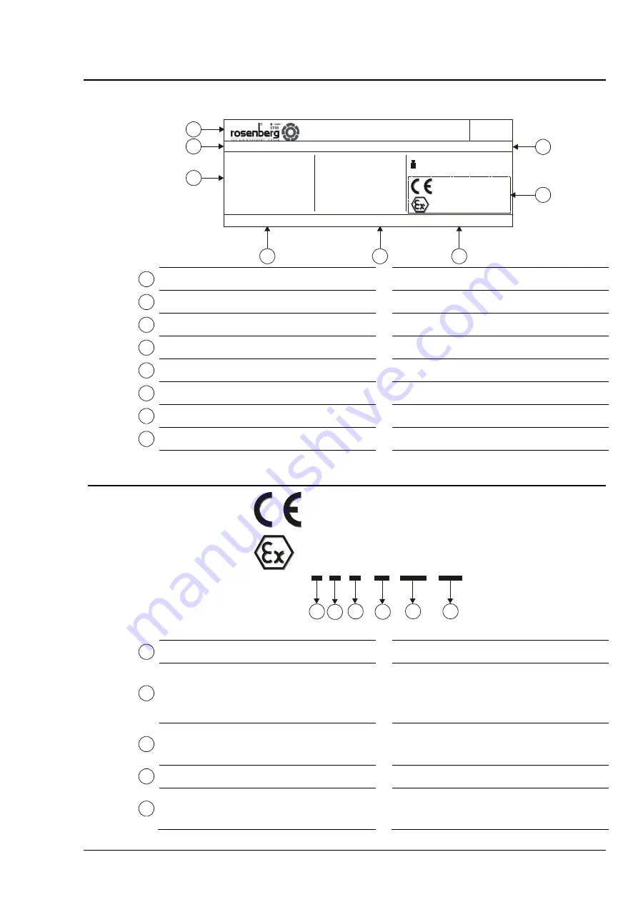 Rosenberg DQ-Ex Series Operating Instructions Manual Download Page 13