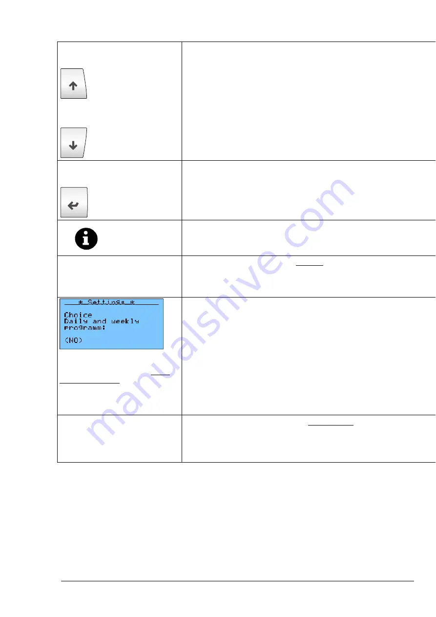 Rosenberg H42 Series Operation Instruction Manual Download Page 25