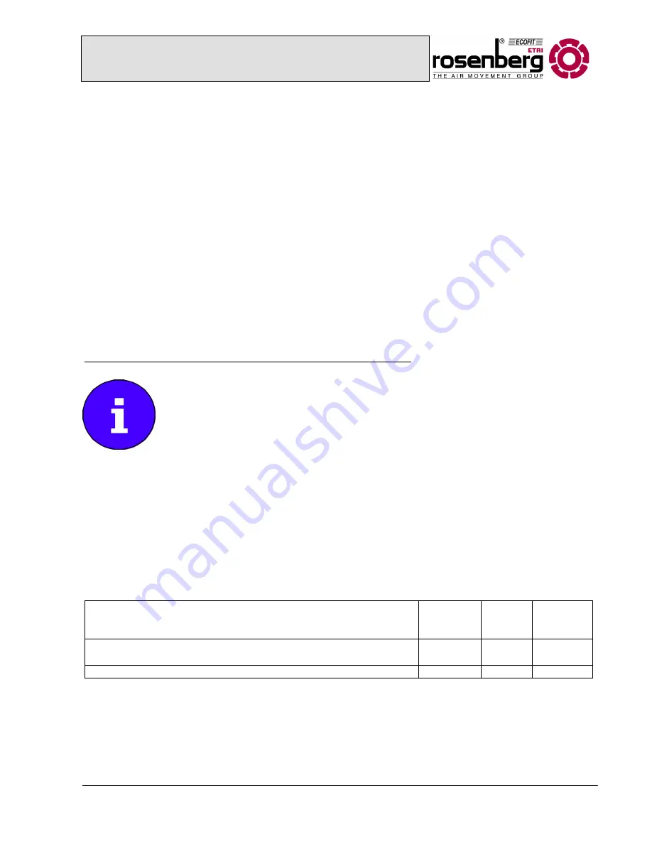 Rosenberg SupraBox COMFORT 1100H Operating Instructions Manual Download Page 21