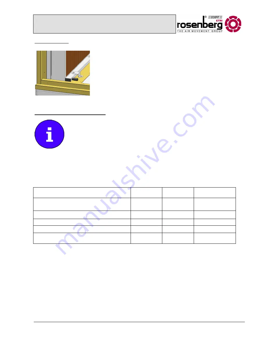 Rosenberg SupraBox COMFORT 1100H Operating Instructions Manual Download Page 26